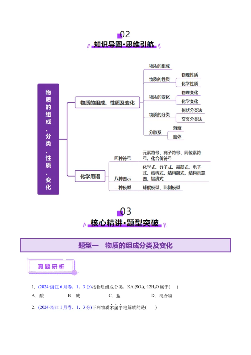 专题01物质的组成、分类、性质及变化（讲义）（原卷版）_05高考化学_2025年新高考资料_二轮复习_上好课2025年高考化学二轮复习讲练测（新高考通用）3379109