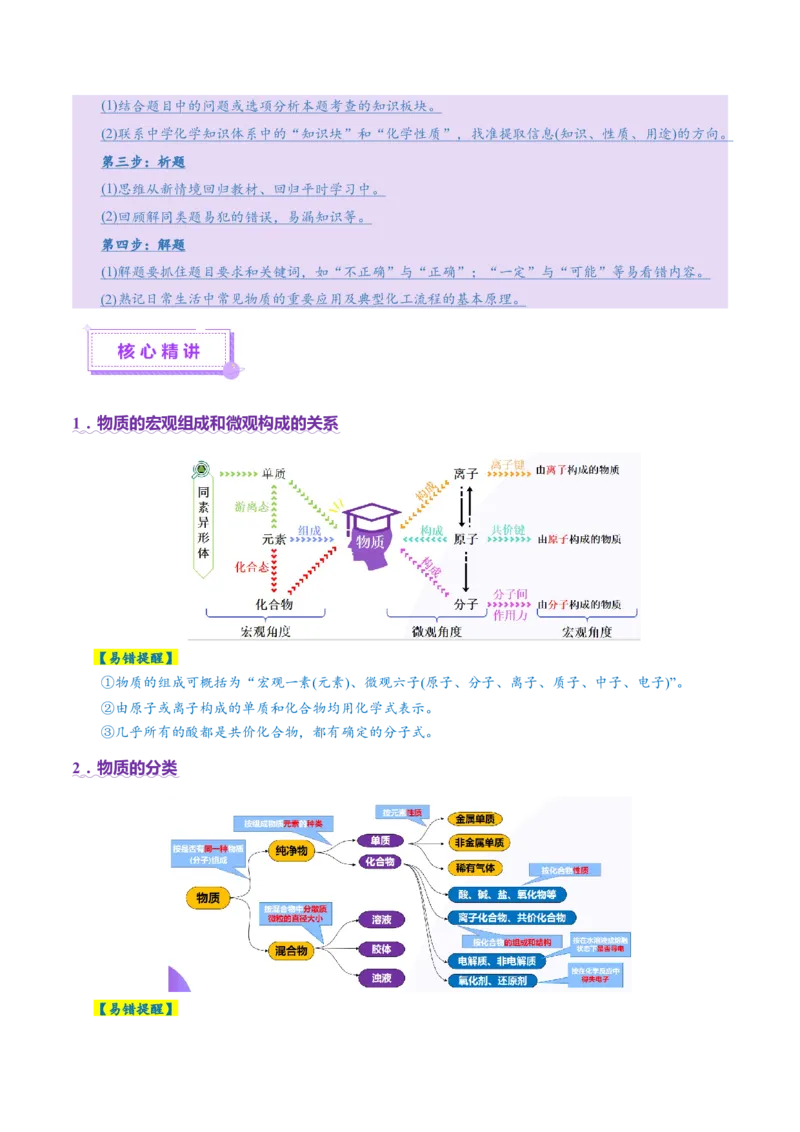 专题01物质的组成、分类、性质及变化（讲义）（原卷版）_05高考化学_2025年新高考资料_二轮复习_上好课2025年高考化学二轮复习讲练测（新高考通用）3379109