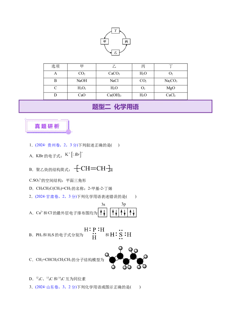 专题01物质的组成、分类、性质及变化（讲义）（原卷版）_05高考化学_2025年新高考资料_二轮复习_上好课2025年高考化学二轮复习讲练测（新高考通用）3379109