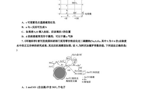 2025年高考复习化学课时检测二十五：形形色色的含硫化合物（含解析）_05高考化学_2025年新高考资料_专项练习_2025年高考复习化学课时检测（含解析）（完结）