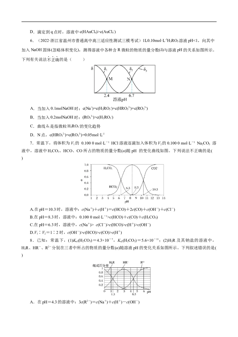 专项32分布系数图象（原卷版）_05高考化学_新高考复习资料_2023年新高考资料_专项复习_2023年高考化学热点专项导航与精练（新高考专用）