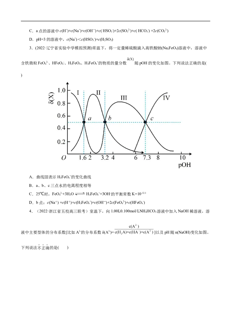 专项32分布系数图象（原卷版）_05高考化学_新高考复习资料_2023年新高考资料_专项复习_2023年高考化学热点专项导航与精练（新高考专用）