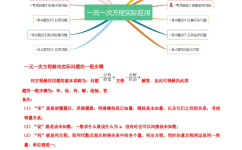 专题12一元一次方程的实际应用(人教版)(原卷版)_初中数学人教版_7上-初中数学人教版_7上-初中数学人教版（旧版）赠送_07专项讲练