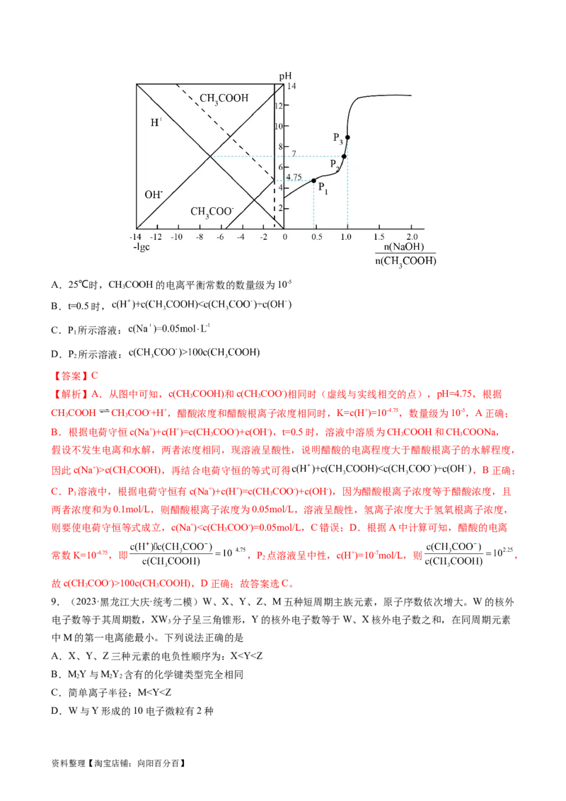 2024年高考化学一轮复习收官卷01（解析版）_05高考化学_新高考复习资料_2024年新高考资料_一轮复习资料_2024年高考一轮复习模拟卷