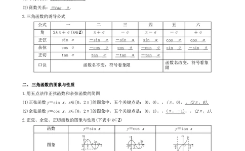考点07三角函数的图像与性质（核心考点讲与练）-2023年高考数学一轮复习核心考点讲与练（新高考专用）(解析版）_2.2025数学总复习_2023年新高考资料_一轮复习