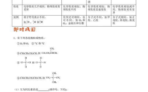 专题09常见有机物及其应用-高中化学纠错笔记_05高考化学_新高考复习资料_2022年新高考资料_2022年一轮复习各版本_1.高考化学2022年一轮复习通用版_赠品高中化学纠错笔记