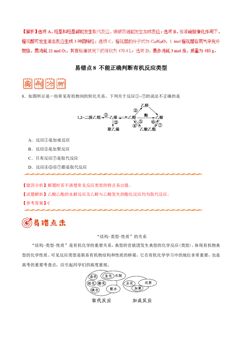 专题09常见有机物及其应用-高中化学纠错笔记_05高考化学_新高考复习资料_2022年新高考资料_2022年一轮复习各版本_1.高考化学2022年一轮复习通用版_赠品高中化学纠错笔记