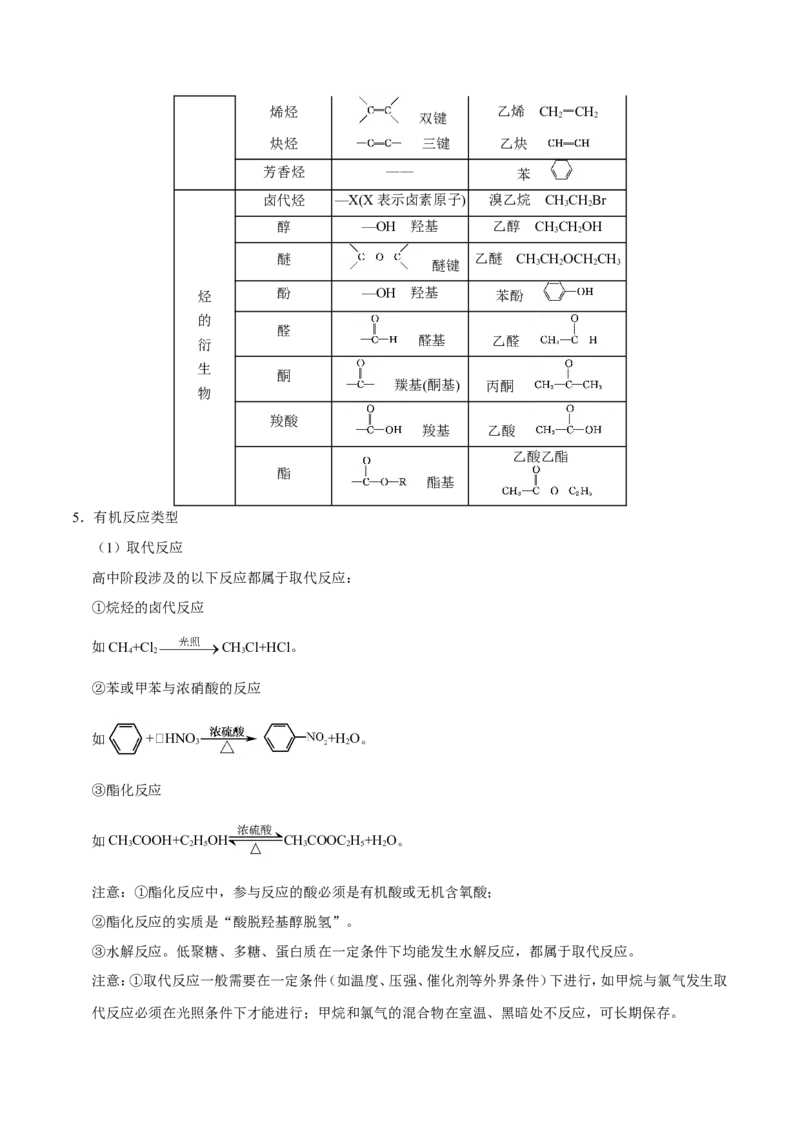专题09常见有机物及其应用-高中化学纠错笔记_05高考化学_新高考复习资料_2022年新高考资料_2022年一轮复习各版本_1.高考化学2022年一轮复习通用版_赠品高中化学纠错笔记