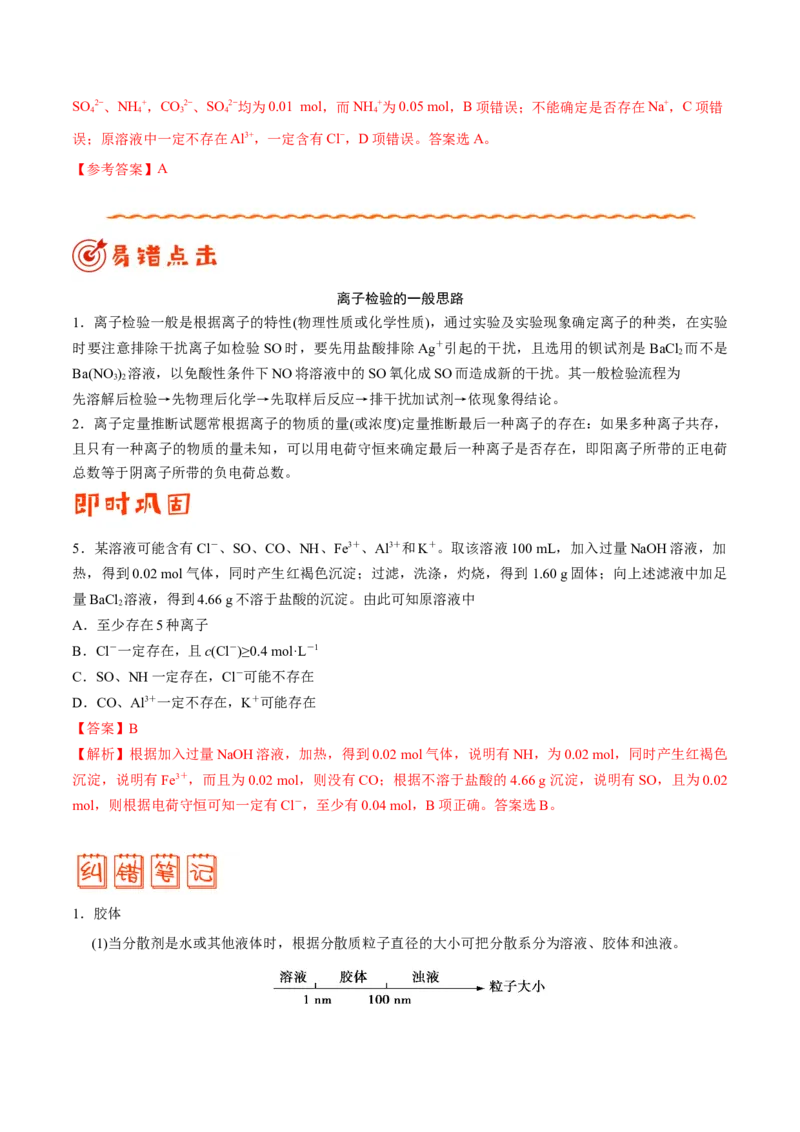 专题03溶液&mdash;&mdash;备战2021年高考化学纠错笔记（教师版含解析）_05高考化学_新高考复习资料_2023年新高考资料_一轮复习_2023年新高考大一轮复习讲义_赠备战2021年高考化学纠错笔记