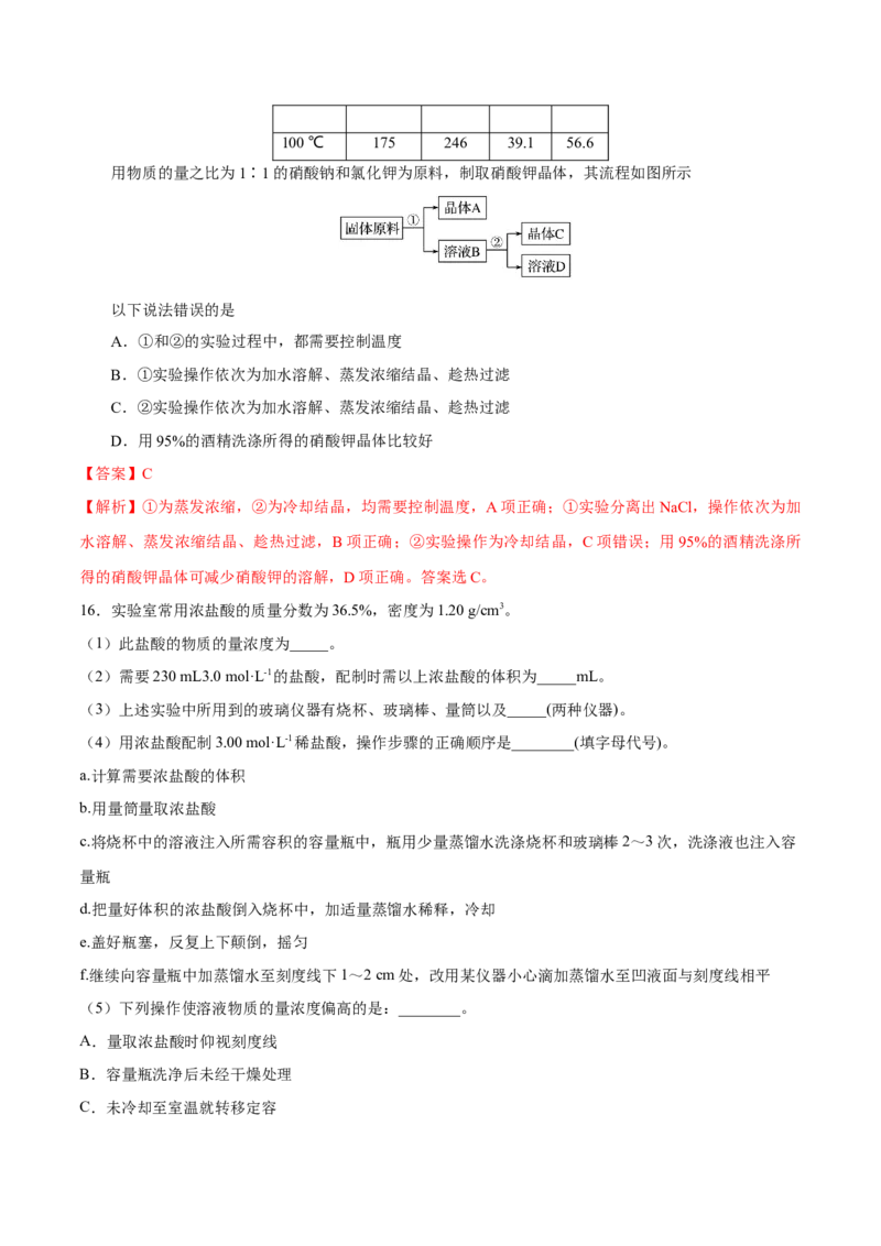 专题03溶液&mdash;&mdash;备战2021年高考化学纠错笔记（教师版含解析）_05高考化学_新高考复习资料_2023年新高考资料_一轮复习_2023年新高考大一轮复习讲义_赠备战2021年高考化学纠错笔记