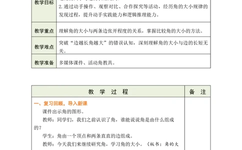 第4课时角的大小_A151三年级下册数学（苏教版）_2026春新版_第二套_03教案（第二套）齐全_第1单元角教学设计（共11课时）