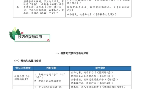 第二单元（知识清单）-（统编版选择性必修上册）_高语_高中语文_选择性必修上册_知识清单_623