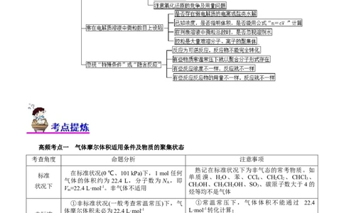 专题02NA及其运用（讲）（学生版）_05高考化学_通用版（老高考）复习资料_2023年复习资料_二轮复习_2023年高考化学二轮复习讲练测（全国通用）
