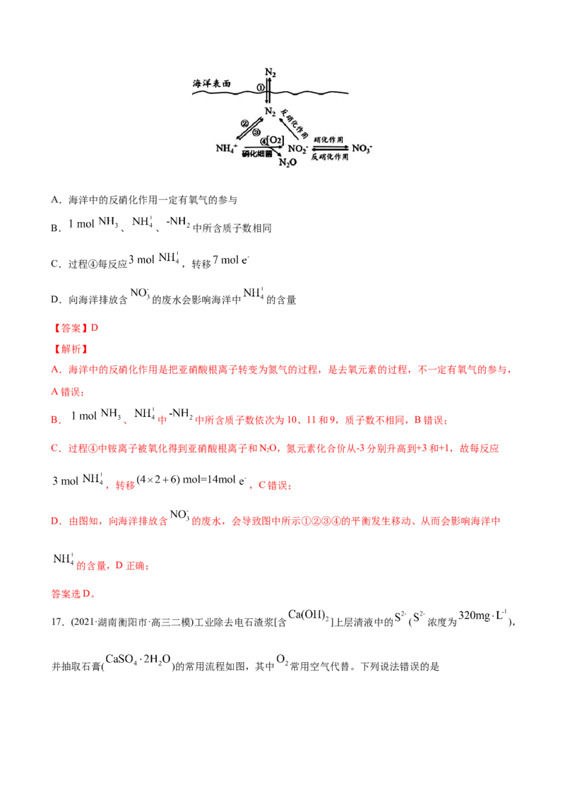 专题04氧化还原反应-2021年高考化学真题与模拟题分类训练（教师版含解析）_05高考化学_新高考复习资料_2023年新高考资料_一轮复习_2023年新高考大一轮复习讲义