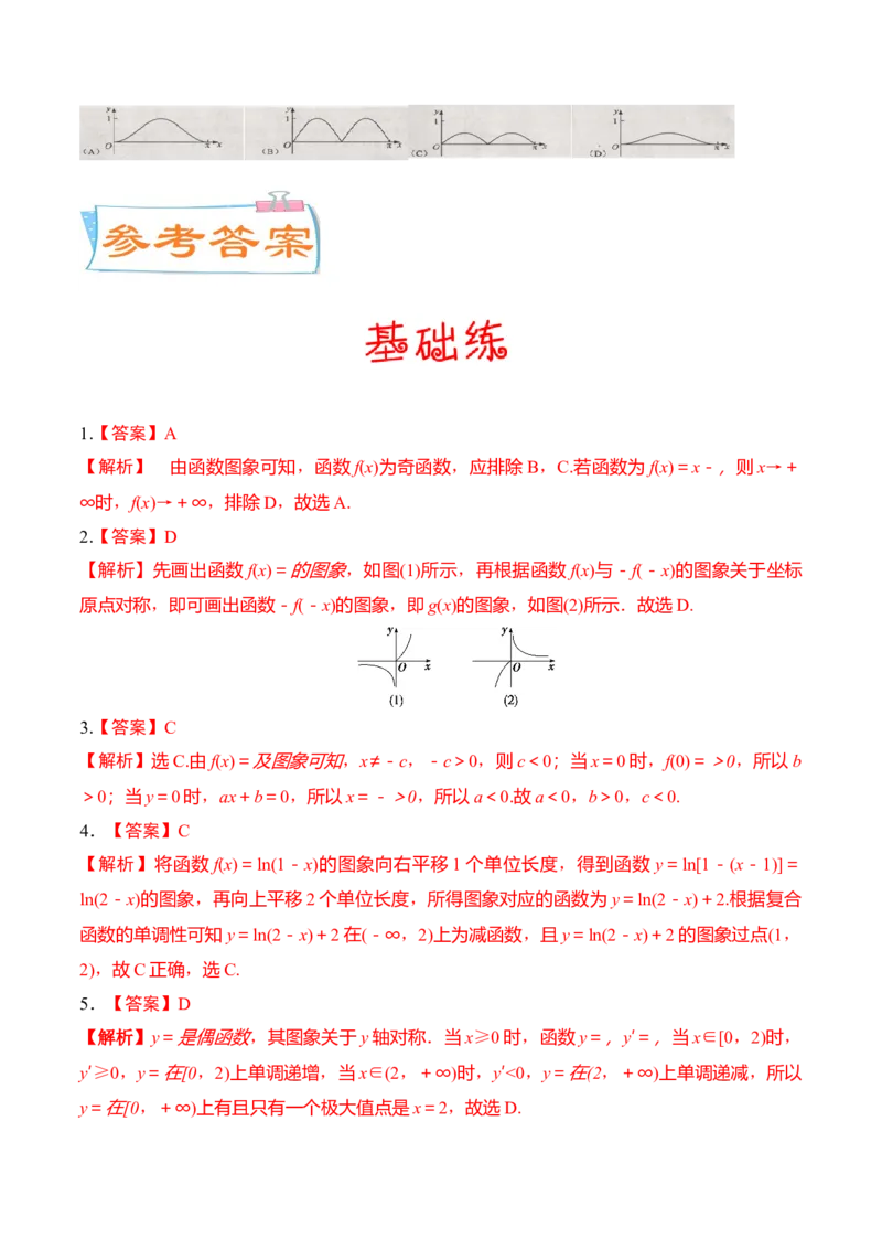 考向09函数的图像（重点）-备战2023年高考数学一轮复习考点微专题（全国通用）（学生版）_2.2025数学总复习_赠品通用版（老高考）复习资料_一轮复习