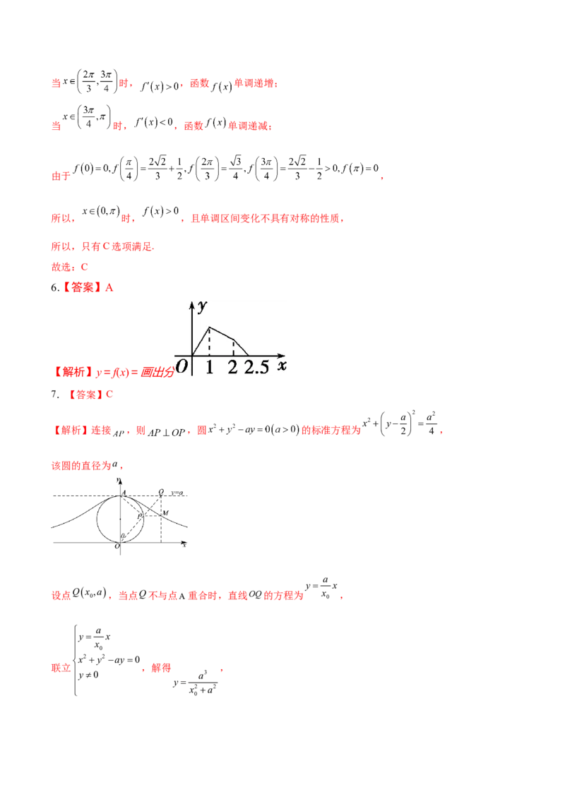 考向09函数的图像（重点）-备战2023年高考数学一轮复习考点微专题（全国通用）（学生版）_2.2025数学总复习_赠品通用版（老高考）复习资料_一轮复习