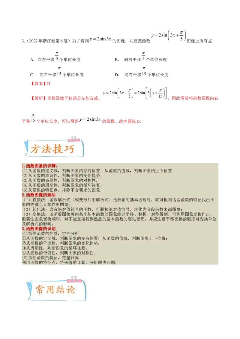 考向09函数的图像（重点）-备战2023年高考数学一轮复习考点微专题（全国通用）（学生版）_2.2025数学总复习_赠品通用版（老高考）复习资料_一轮复习