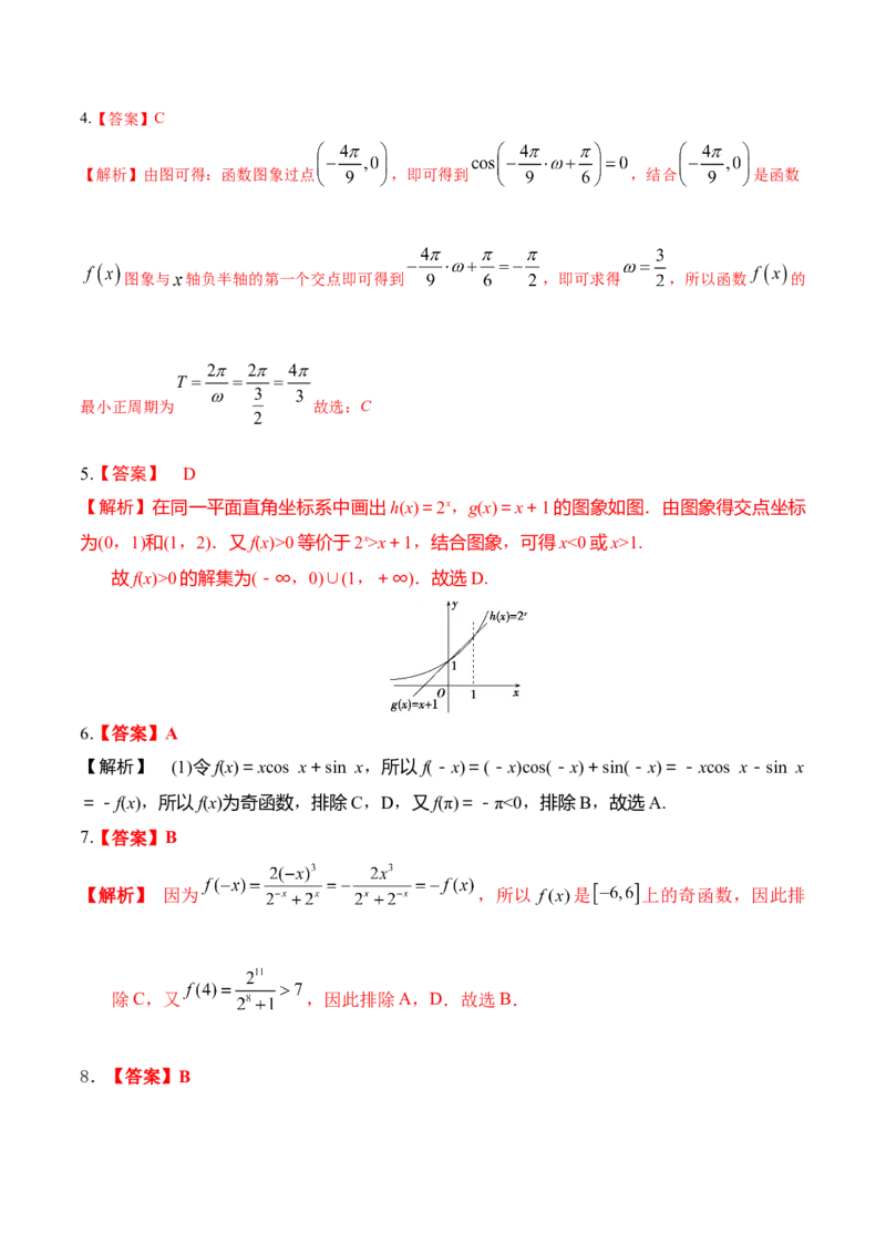 考向09函数的图像（重点）-备战2023年高考数学一轮复习考点微专题（全国通用）（学生版）_2.2025数学总复习_赠品通用版（老高考）复习资料_一轮复习
