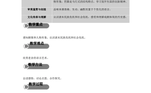 精品教学《茶馆（节选）》（教学设计）-2019-2020学年高二语文同步教学(统编版选择性必修下)_高语_人教版高中语文_05部编高中语文选择性必修下册_03课件+教案