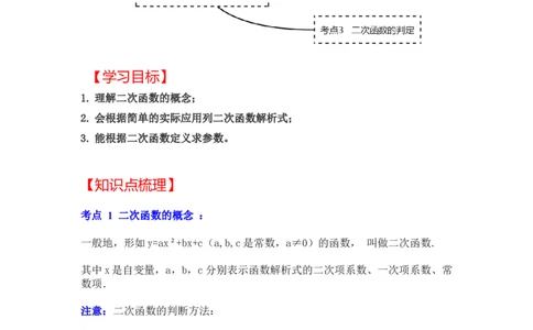 专题22.1.1二次函数的概念（知识解读）-2022-2023学年九年级数学上册《同步考点解读&bull;专题训练》（人教版）_初中数学人教版_9上-初中数学人教版_07专项讲练
