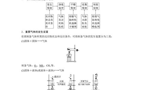 2024年高考化学一轮复习（新高考版）第5章第29讲　常见气体的实验室制备、净化和收集_05高考化学_2024年新高考资料_1.2024一轮复习_2024年高考化学一轮复习讲义（新人教新高考版）