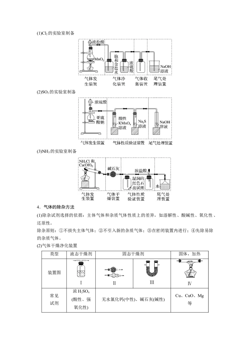 2024年高考化学一轮复习（新高考版）第5章第29讲　常见气体的实验室制备、净化和收集_05高考化学_2024年新高考资料_1.2024一轮复习_2024年高考化学一轮复习讲义（新人教新高考版）