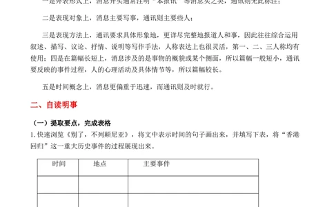 绿地工作室《别了，&ldquo;不列颠尼亚&rdquo;》《县委书记的好榜样&mdash;&mdash;焦裕禄》（教学设计）高中语文选择性必修上册同步教学（统编新版）_高语_高中语文_必修上册_03选择性必修上册教案