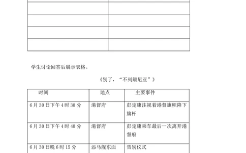 绿地工作室《别了，&ldquo;不列颠尼亚&rdquo;》《县委书记的好榜样&mdash;&mdash;焦裕禄》（教学设计）高中语文选择性必修上册同步教学（统编新版）_高语_高中语文_必修上册_03选择性必修上册教案