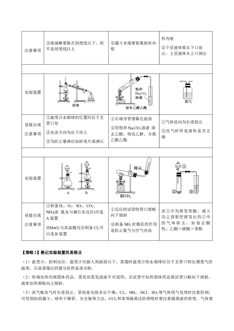 专题12化学实验仪器与基本操作（解析版）-备战2025年高考化学二轮&middot;突破提升专题复习讲义（新高考通用）_05高考化学_2025年新高考资料_二轮复习