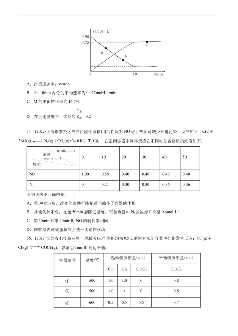 专题09化学反应速率与化学平衡（测）（原卷版）_05高考化学_通用版（老高考）复习资料_2023年复习资料_二轮复习_2023年高考化学二轮复习讲练测（全国通用）