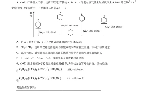 专题08化学反应与能量变化（测）（原卷版）_05高考化学_通用版（老高考）复习资料_2023年复习资料_二轮复习_2023年高考化学二轮复习讲练测（全国通用）