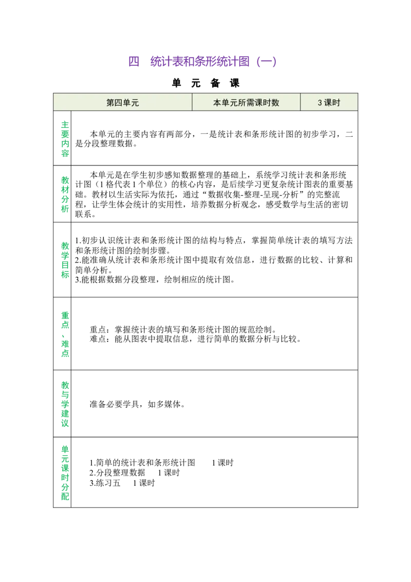 第四单元总教案_A151三年级下册数学（苏教版）_2026春新版_第二套_03教案（第二套）齐全_第4单元统计表和条形统计图（一）教学设计（共4课时）