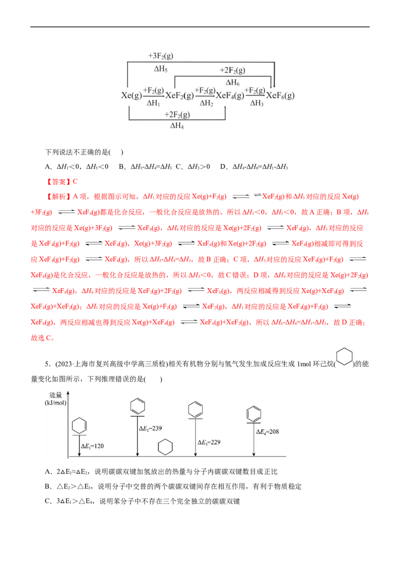专题08化学反应与能量变化（讲）（教师版）_05高考化学_通用版（老高考）复习资料_2023年复习资料_二轮复习_2023年高考化学二轮复习讲练测（全国通用）