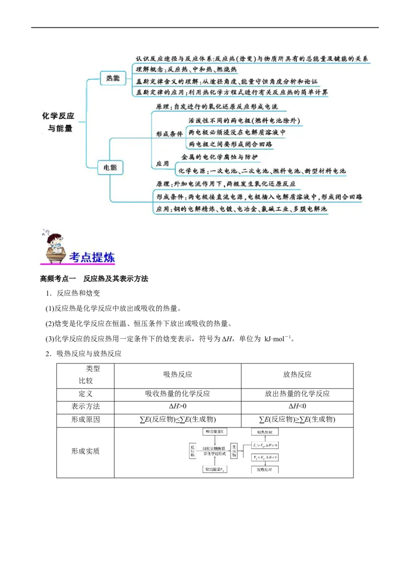 专题08化学反应与能量变化（讲）（教师版）_05高考化学_通用版（老高考）复习资料_2023年复习资料_二轮复习_2023年高考化学二轮复习讲练测（全国通用）