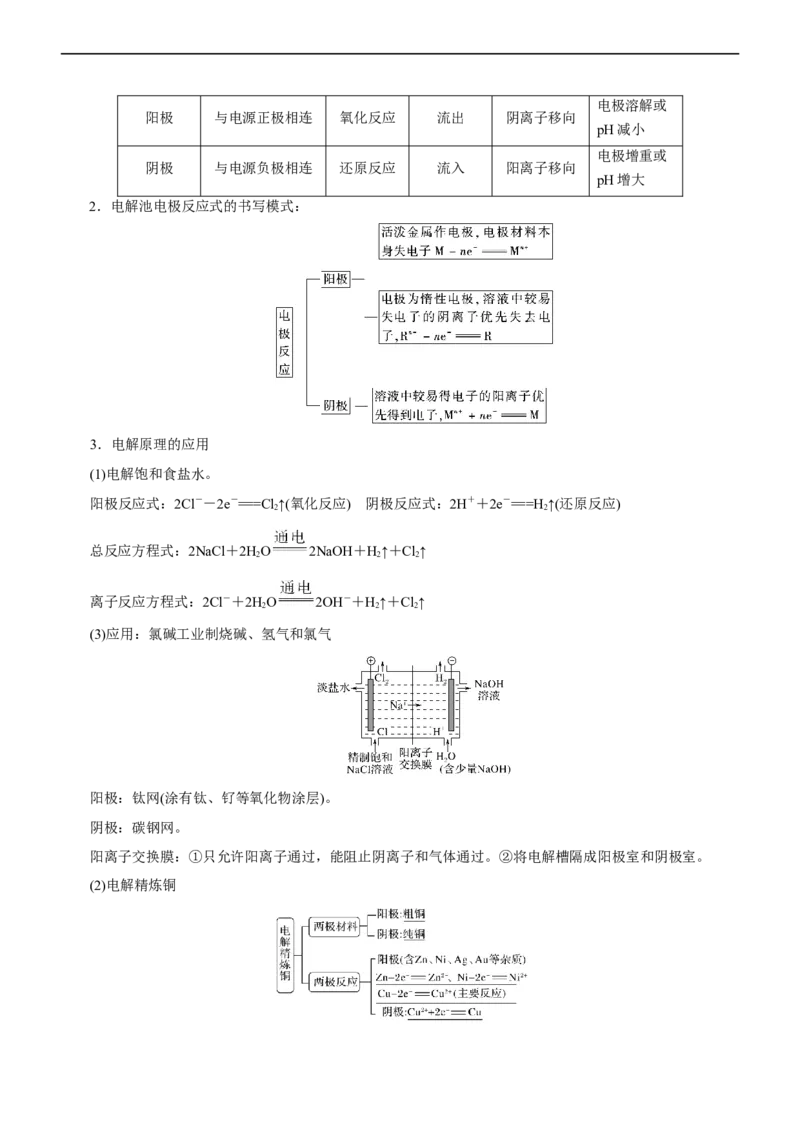专题08化学反应与能量变化（讲）（教师版）_05高考化学_通用版（老高考）复习资料_2023年复习资料_二轮复习_2023年高考化学二轮复习讲练测（全国通用）