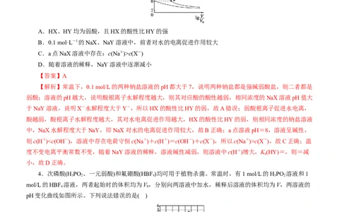 专题06水溶液中的离子平衡（练）解析版-2023年高考化学二轮复习讲练测（新高考专用）_05高考化学_新高考复习资料_2023年新高考资料_二轮复习