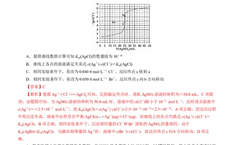 专题06水溶液中的离子平衡（练）解析版-2023年高考化学二轮复习讲练测（新高考专用）_05高考化学_新高考复习资料_2023年新高考资料_二轮复习