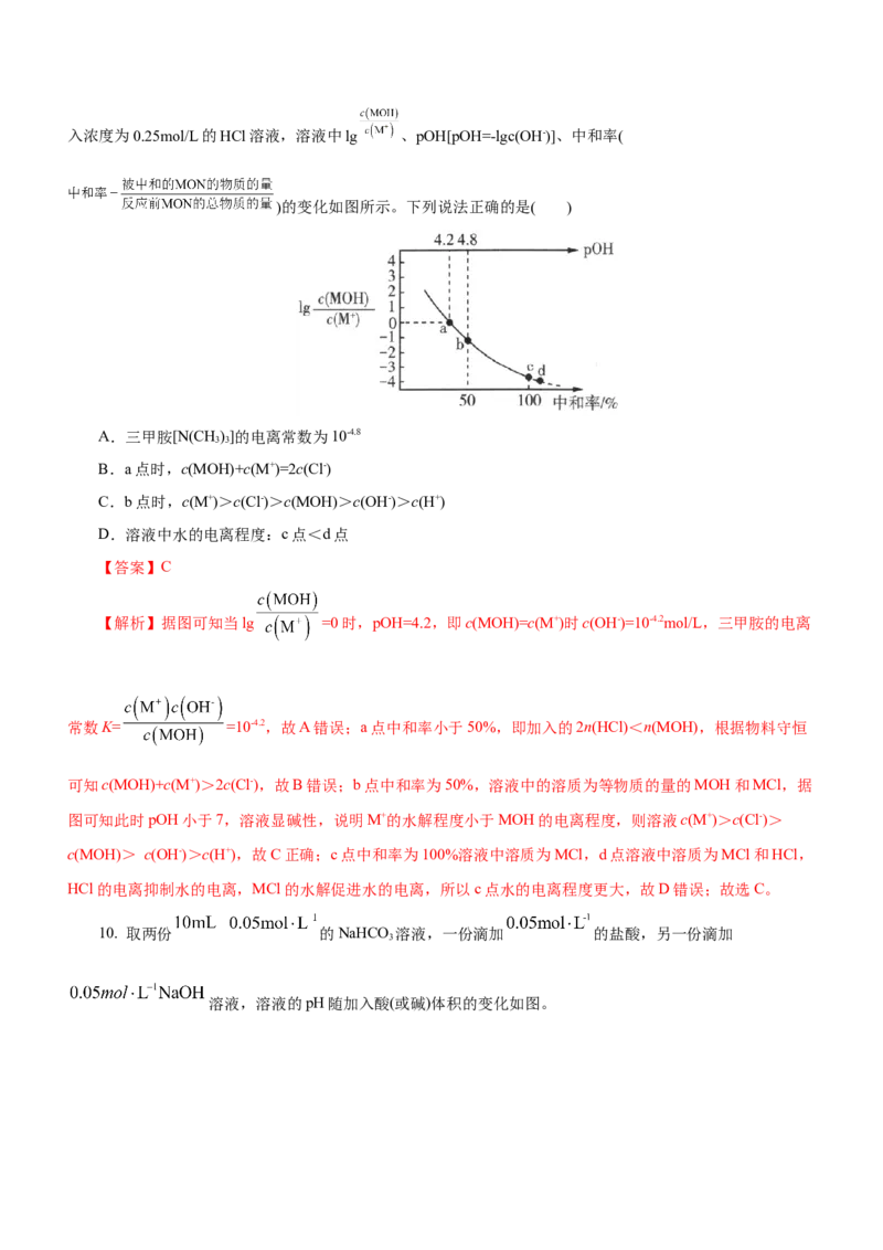 专题06水溶液中的离子平衡（练）解析版-2023年高考化学二轮复习讲练测（新高考专用）_05高考化学_新高考复习资料_2023年新高考资料_二轮复习