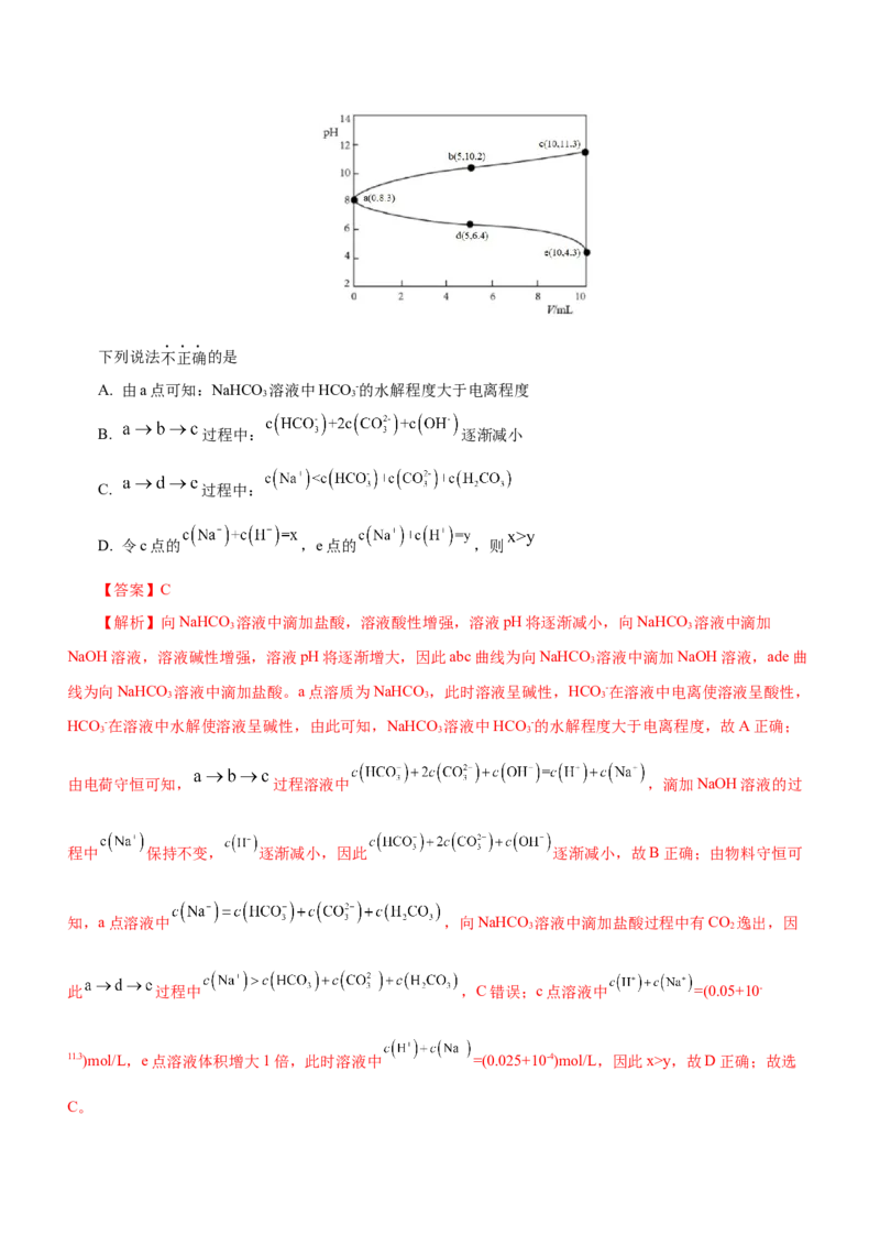 专题06水溶液中的离子平衡（练）解析版-2023年高考化学二轮复习讲练测（新高考专用）_05高考化学_新高考复习资料_2023年新高考资料_二轮复习
