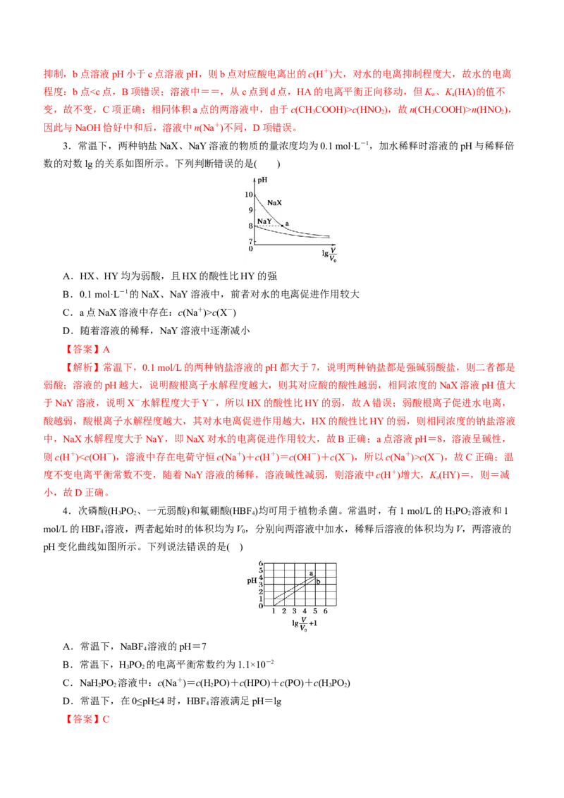 专题06水溶液中的离子平衡（练）解析版-2023年高考化学二轮复习讲练测（新高考专用）_05高考化学_新高考复习资料_2023年新高考资料_二轮复习