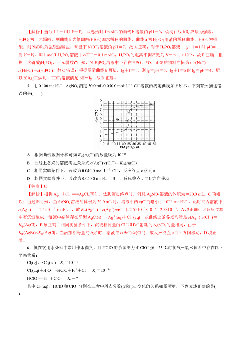 专题06水溶液中的离子平衡（练）解析版-2023年高考化学二轮复习讲练测（新高考专用）_05高考化学_新高考复习资料_2023年新高考资料_二轮复习