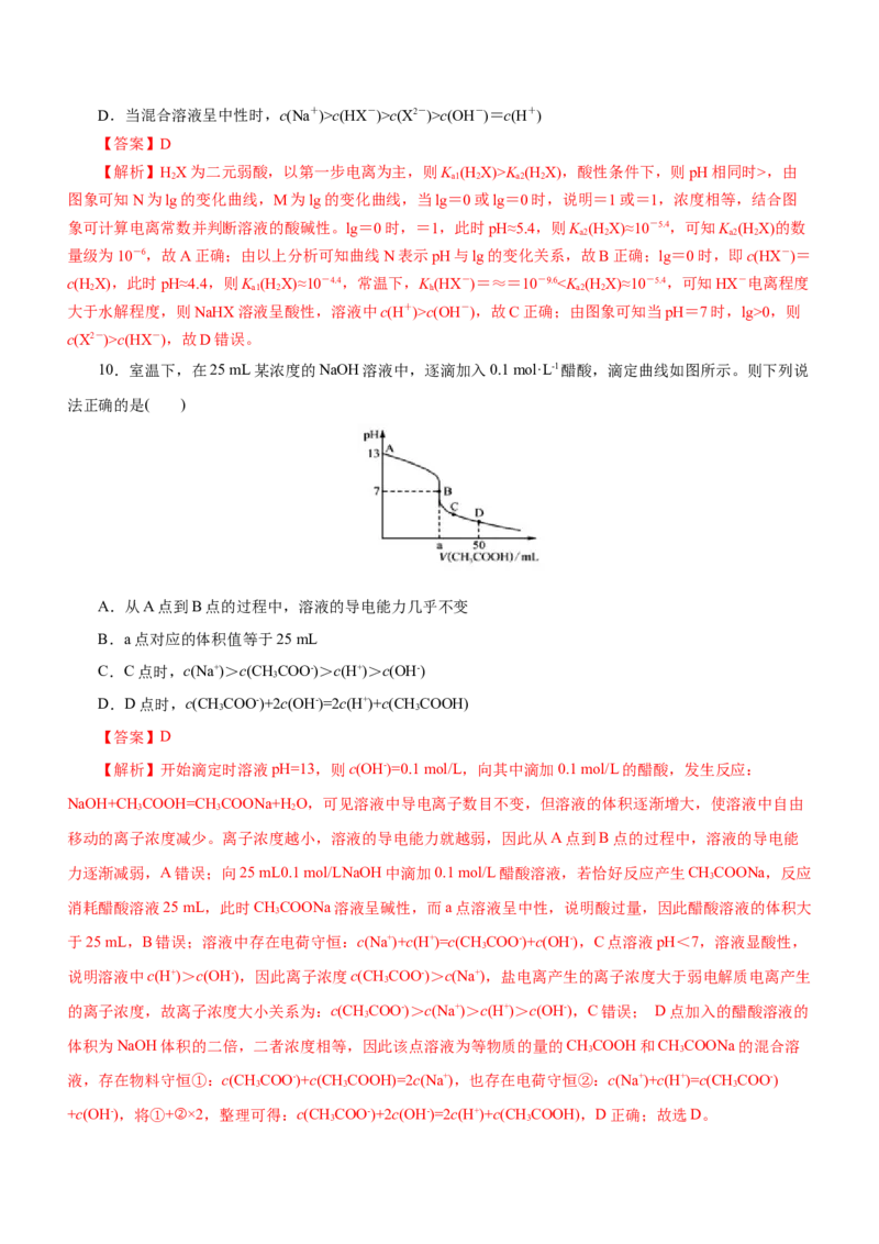 专题06水溶液中的离子平衡（练）解析版-2023年高考化学二轮复习讲练测（新高考专用）_05高考化学_新高考复习资料_2023年新高考资料_二轮复习