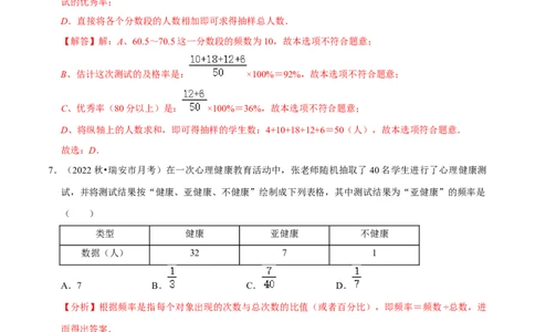 专题10.2直方图专项提升训练（重难点培优）2023培优（解析版）人教版_初中数学人教版_7下-初中数学人教版_7下-初中数学人教版（旧版）赠送_07专项讲练