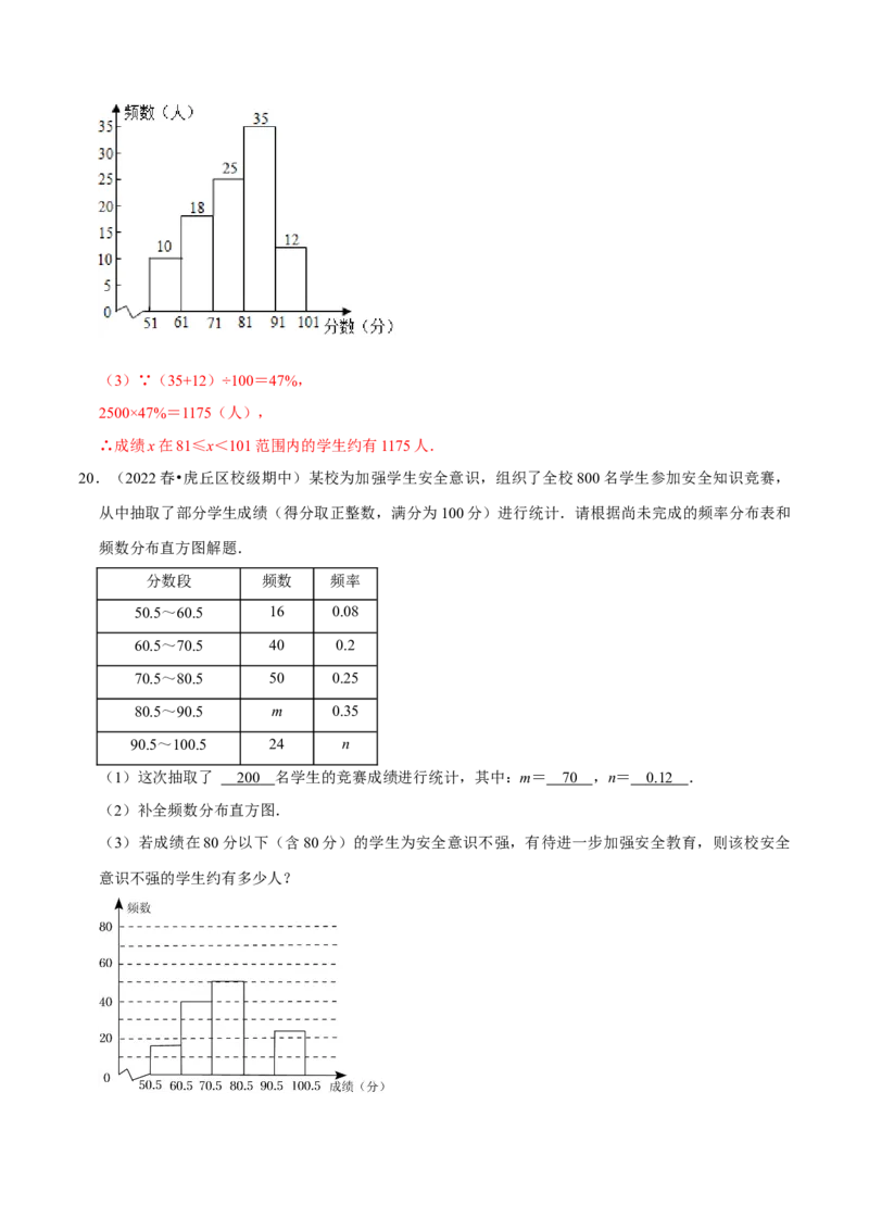 专题10.2直方图专项提升训练（重难点培优）2023培优（解析版）人教版_初中数学人教版_7下-初中数学人教版_7下-初中数学人教版（旧版）赠送_07专项讲练