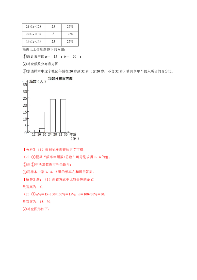 专题10.2直方图专项提升训练（重难点培优）2023培优（解析版）人教版_初中数学人教版_7下-初中数学人教版_7下-初中数学人教版（旧版）赠送_07专项讲练