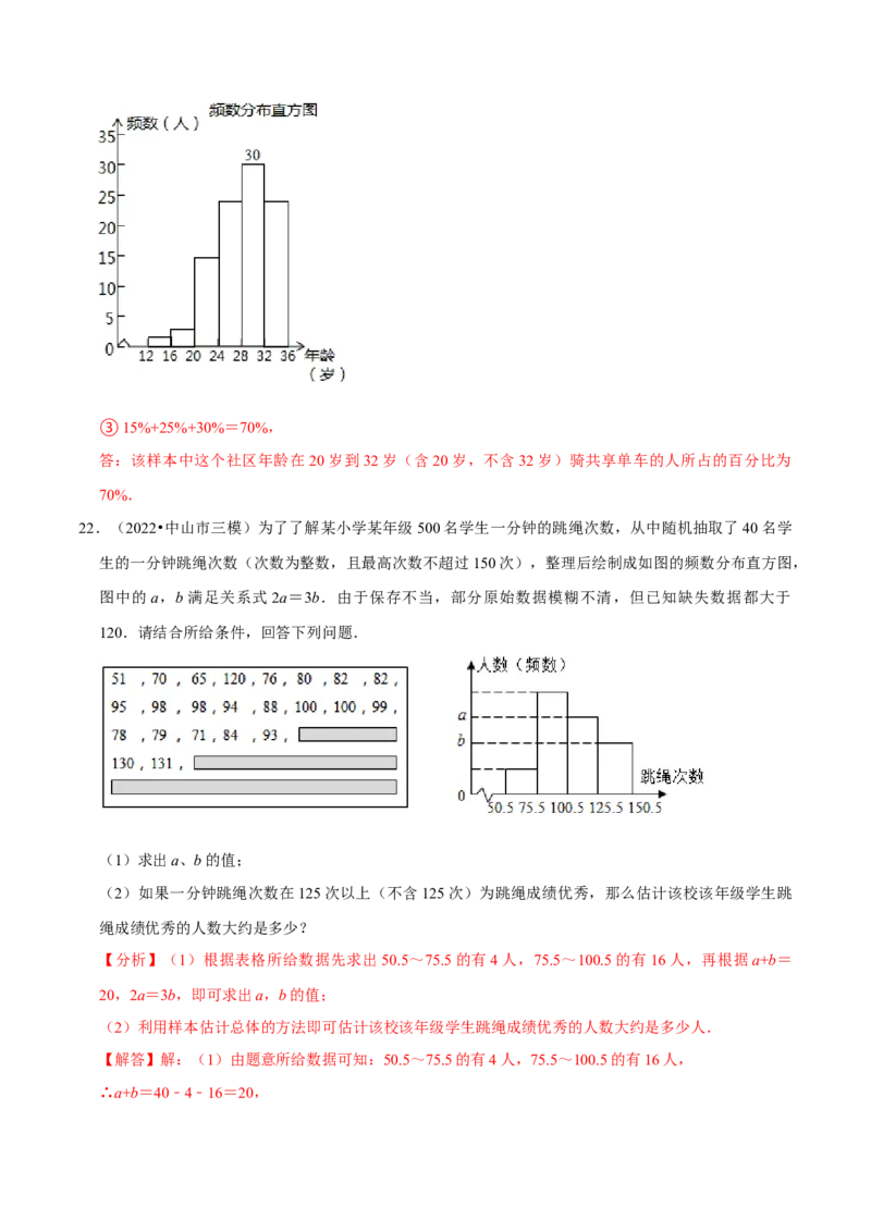 专题10.2直方图专项提升训练（重难点培优）2023培优（解析版）人教版_初中数学人教版_7下-初中数学人教版_7下-初中数学人教版（旧版）赠送_07专项讲练