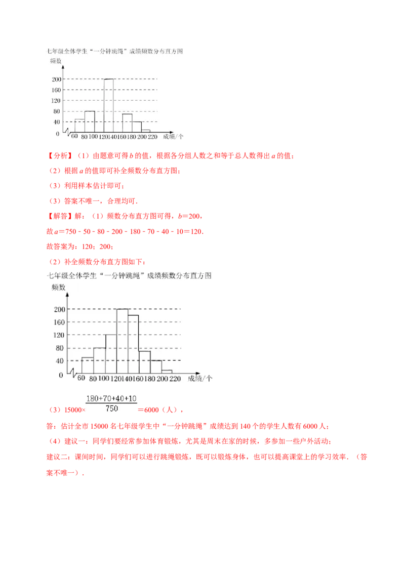 专题10.2直方图专项提升训练（重难点培优）2023培优（解析版）人教版_初中数学人教版_7下-初中数学人教版_7下-初中数学人教版（旧版）赠送_07专项讲练