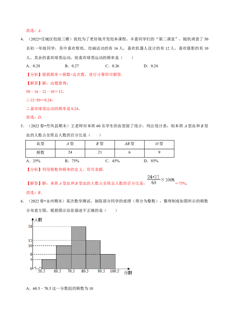 专题10.2直方图专项提升训练（重难点培优）2023培优（解析版）人教版_初中数学人教版_7下-初中数学人教版_7下-初中数学人教版（旧版）赠送_07专项讲练