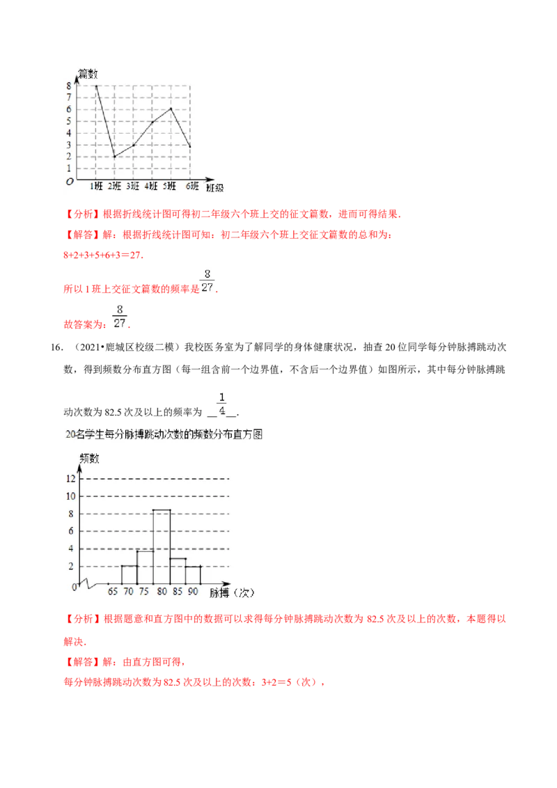 专题10.2直方图专项提升训练（重难点培优）2023培优（解析版）人教版_初中数学人教版_7下-初中数学人教版_7下-初中数学人教版（旧版）赠送_07专项讲练