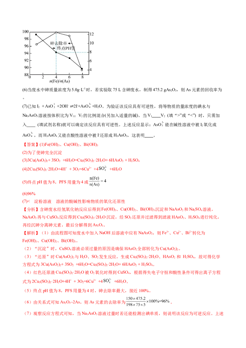 专题41工艺流程-2024年高考化学一轮复习基础考点必刷好题（新教材新高考）（解析版）_05高考化学_2024年新高考资料_1.2024一轮复习
